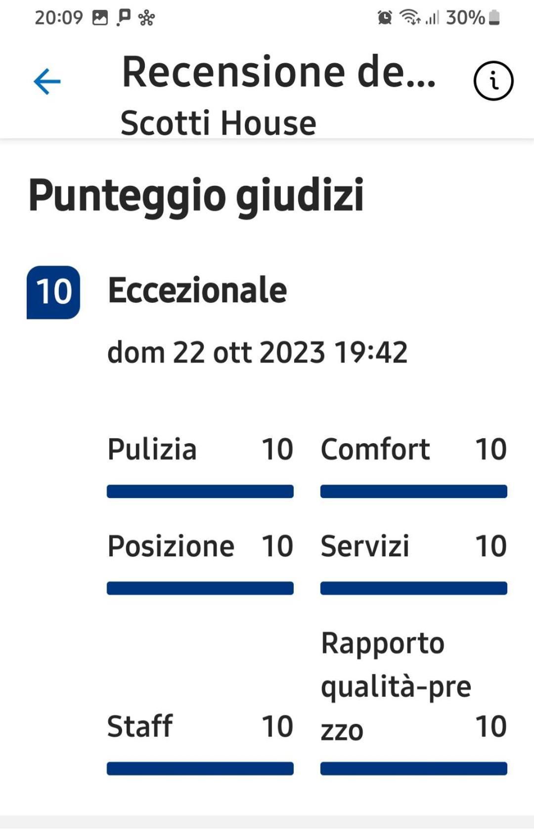Apartment Scotti House Naples